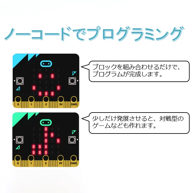 ノーコードでプログラミング